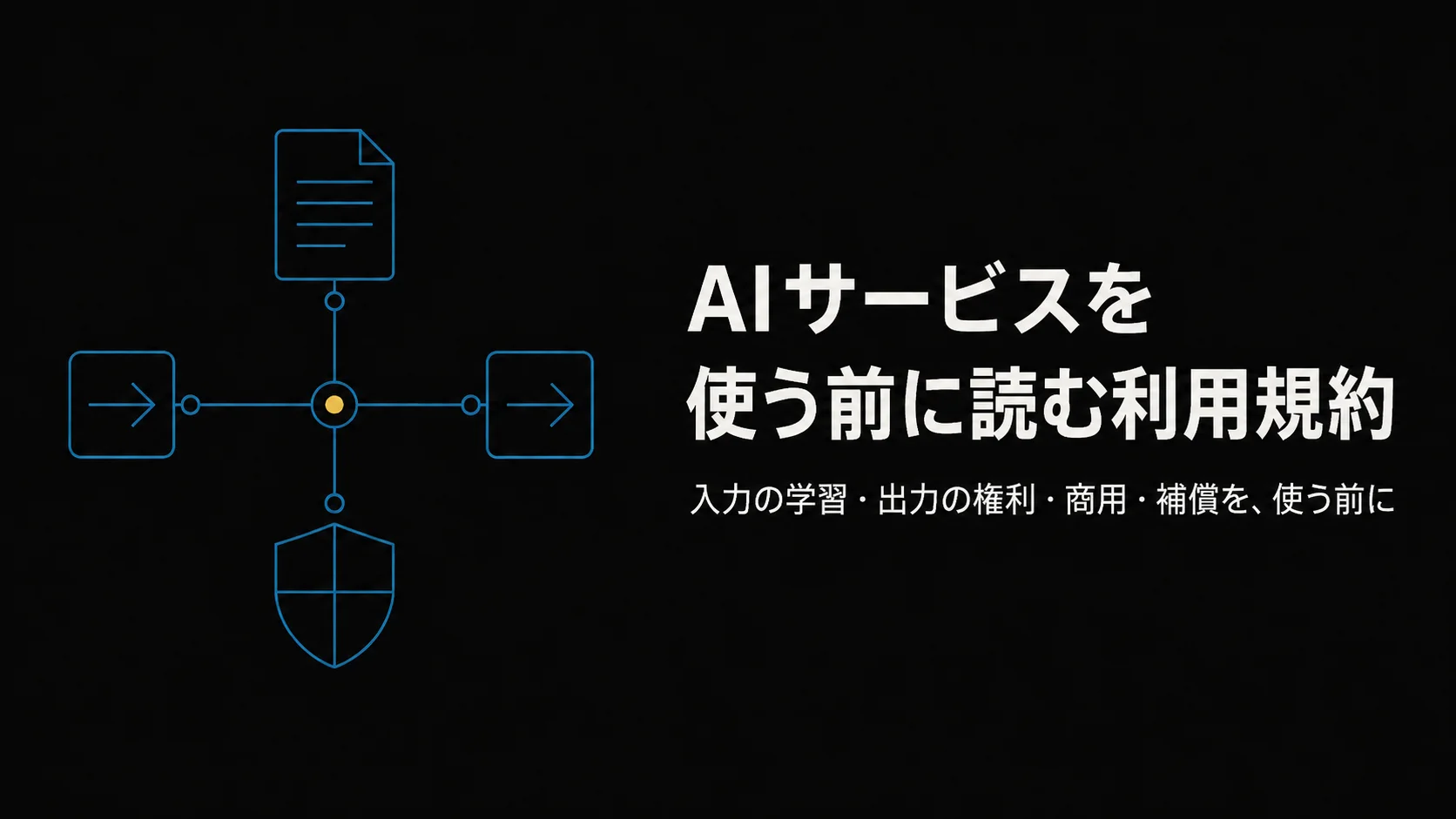 「AIサービスを使う前に読む利用規約」のタイトルバナー。ティールのノード線で、契約書・入力・出力・盾(補償)のモチーフ。