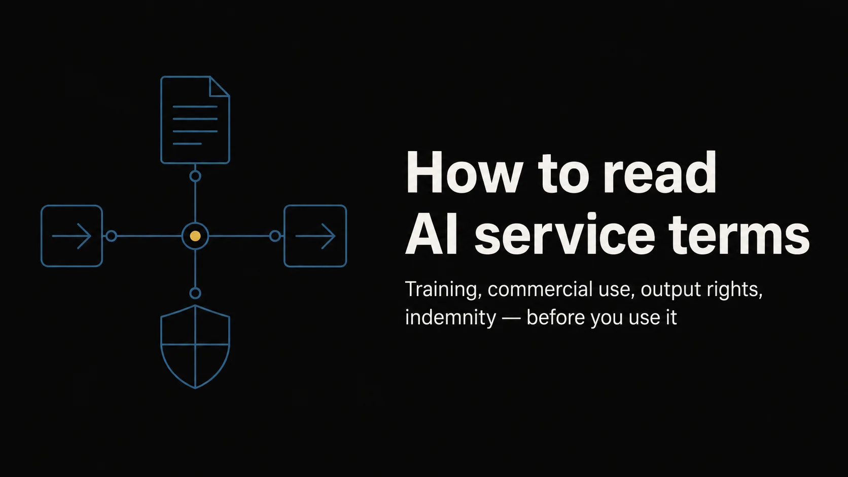 Title banner for 'How to Read AI Service Terms.' Teal node lines forming contract, input, output, and shield (indemnity) motifs.