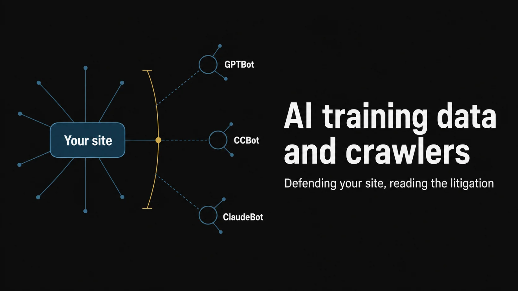 Title banner — teal node lines showing your own site guarded by a robots.txt gate as AI training crawlers (GPTBot / CCBot / ClaudeBot) approach.