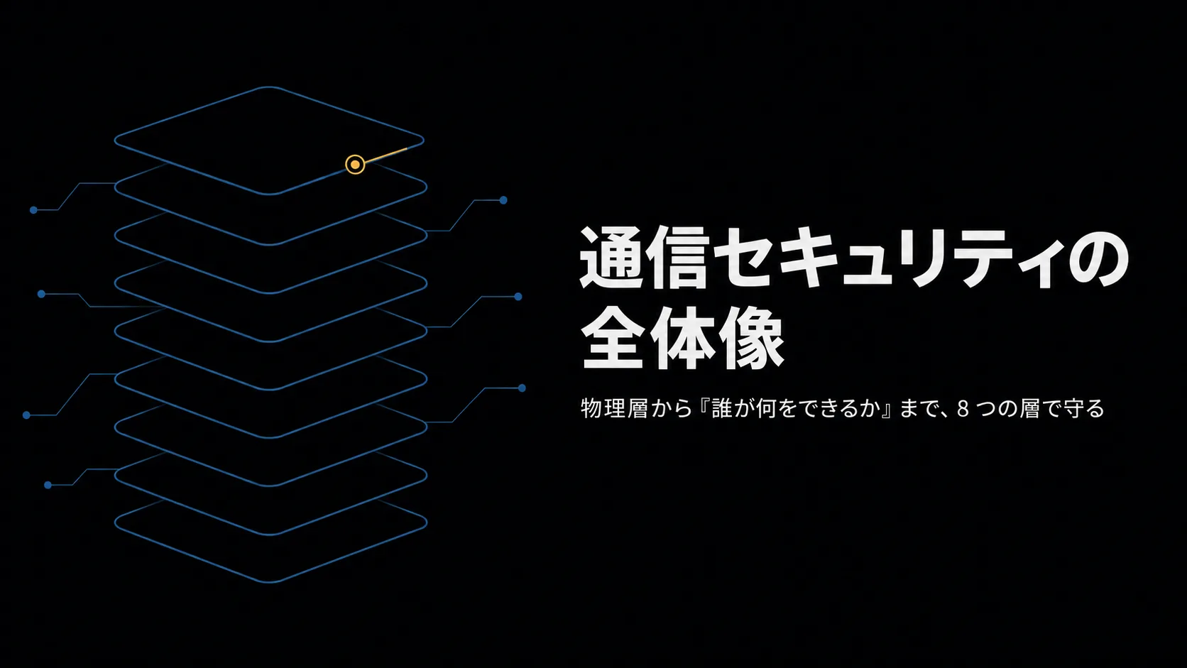 「通信セキュリティの全体像」のタイトルバナー。ティールのノード線で 8 つの層を縦に積み、各層に守りの手段を重ねたモチーフ。