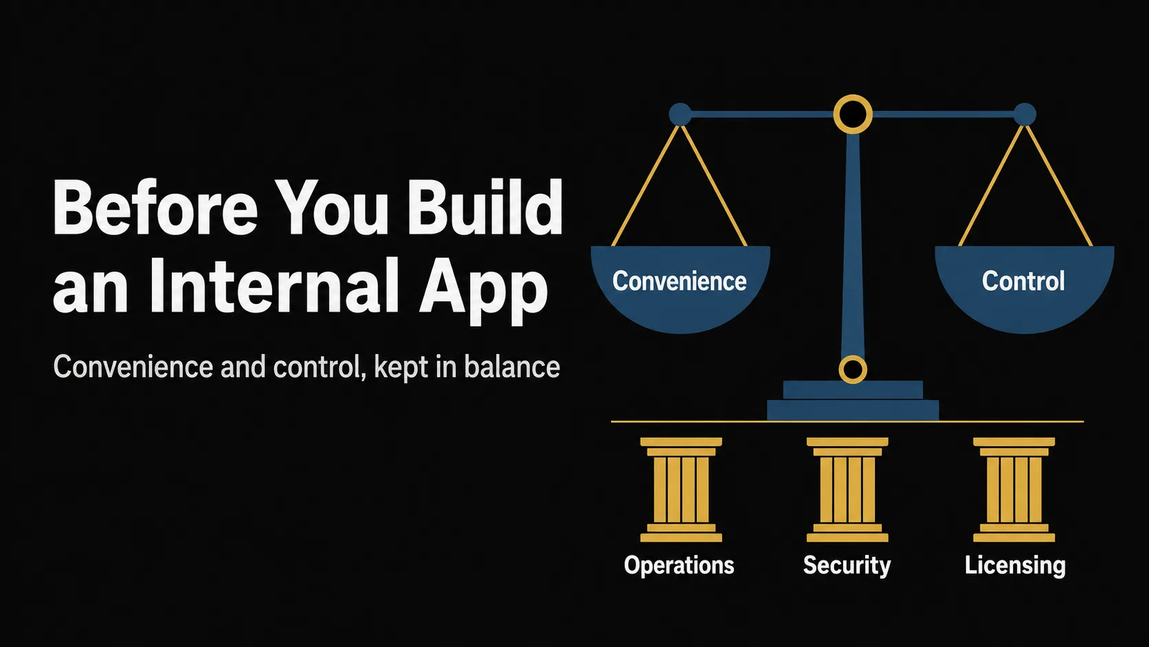 Title banner for 'Before you build an internal app.' A 'convenience vs. control' balance in the center, builders (individual/department) on the left, IT/governance on the right, and the three pillars — operations, security, licensing — along the bottom.