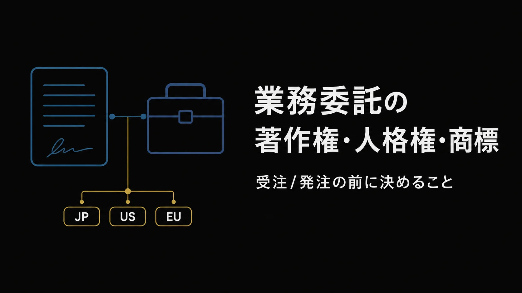 「業務委託の著作権・人格権・商標」のタイトルバナー。契約書とツールボックスのアイコン、JP / US / EU の 3 法域バッジ、サブに『受注/発注の前に決めること』を配したモチーフ。