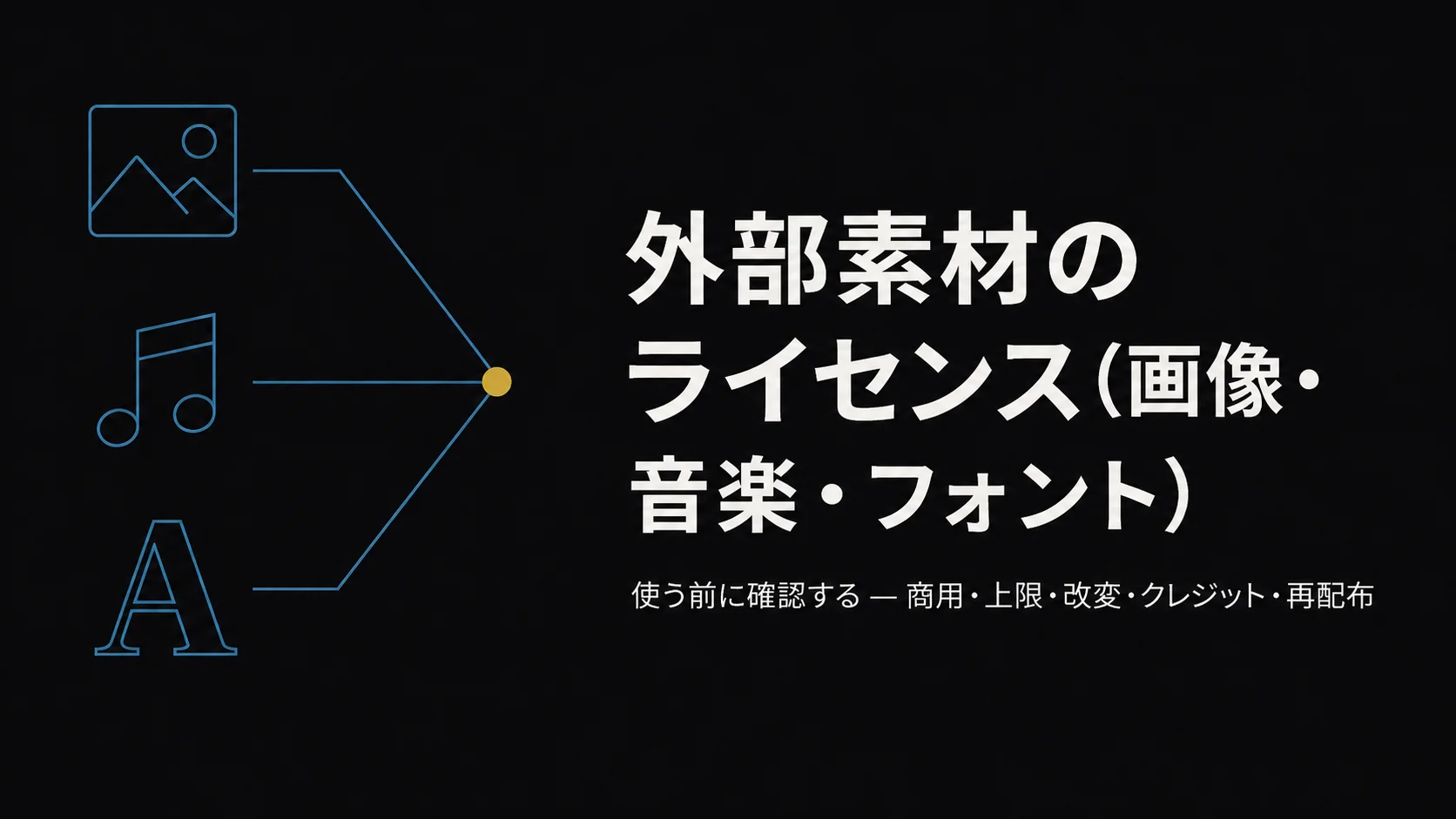 「外部素材のライセンス(画像・音楽・フォント)」のタイトルバナー。ティールのノード線で画像・音符・文字のモチーフ。