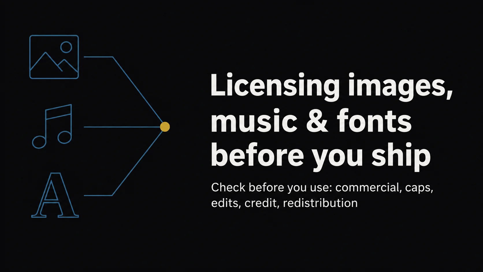 Title banner for licensing images, music, and fonts before you ship: teal node lines forming an image frame, a music note, and letterforms.