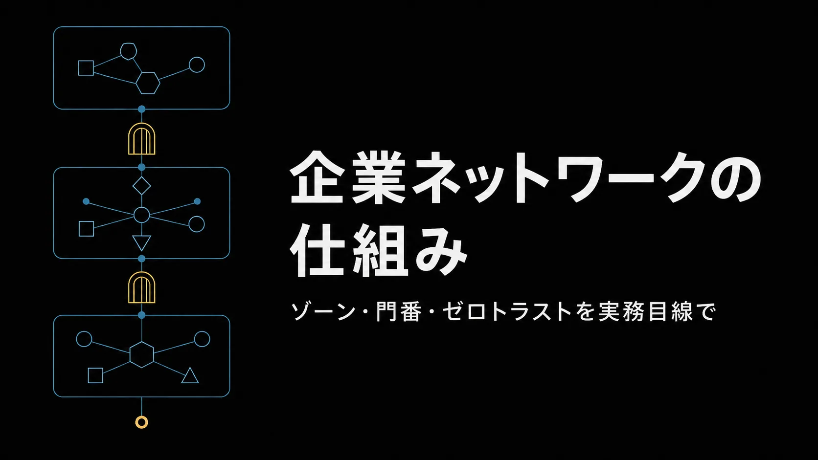 「企業ネットワークの仕組み」のタイトルバナー。ティールのノード線で 3 ゾーンと門番(ゲート)を表したモチーフ。