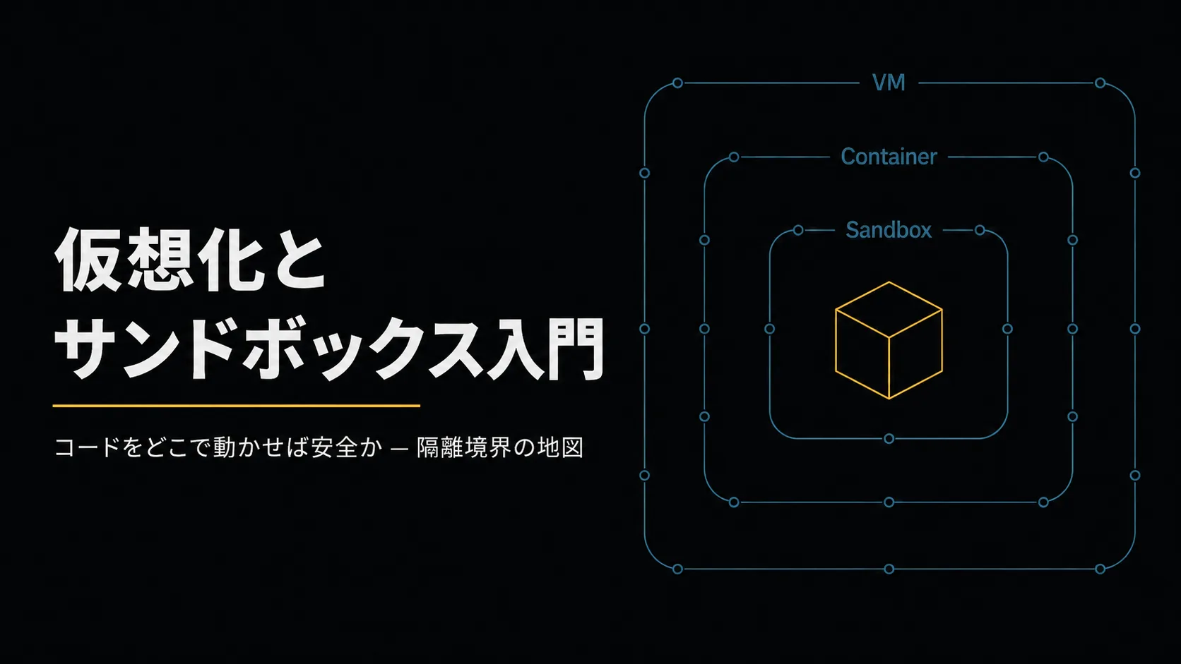 「仮想化とサンドボックス入門」のタイトルバナー。ティールのノード線で VM・コンテナ・サンドボックスの入れ子の箱を描き、隔離の境界をモチーフにした図。